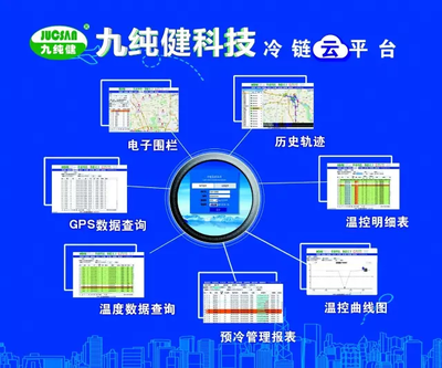 九純健榮膺生鮮食品電商物流技術(shù)裝備優(yōu)秀供應(yīng)商，彰顯計(jì)算機(jī)集成與信息系統(tǒng)硬實(shí)力