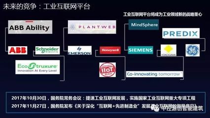 集團(tuán)新聞|終于，中控工業(yè)操作系統(tǒng)supOS正式發(fā)布了！
